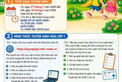 📣📣📣[THÔNG BÁO: HƯỚNG DẪN ĐĂNG KÝ TUYỂN SINH TRỰC TUYẾN VÀO LỚP 1 CHO TRẺ 5-6 TUỔI – NĂM HỌC 2026-2027✨ Kính gửi quý bậc phụ huynh học sinh khối Mẫu giáo 5-6 tuổi Trường MN Tịnh Minh! ✨Hành trình chuẩn bị bước vào Lớp 1 của các con đang đến rất gần. Để tạo điều kiện thuận lợi nhất cho phụ huynh trong việc nộp và theo dõi hồ sơ nhập học của con, nhà trường xin gửi đến quý phụ huynh bản hướng dẫn chi tiết quy trình Đăng ký trực tuyến & Tra cứu kết quả trên hệ thống tuyển sinh của Sở GD& THỜI GIAN TUYỂN SINH: Từ ngày: 27/5/2026• Đến: 17 giờ ngày 16/6/2026(Phụ huynh vui lòng lưu ý mốc thời gian này để hoàn thành hồ sơ đúng hạn cho bé).📂 CÁC GIẤY TỜ PHỤ HUYNH CẦN CHUẨN BỊ (Để upload lên hệ thống):Phụ huynh vui lòng chụp hình rõ nét hoặc scan định dạng PDF 3 loại giấy tờ sau: